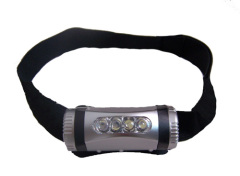 LED Headlamp