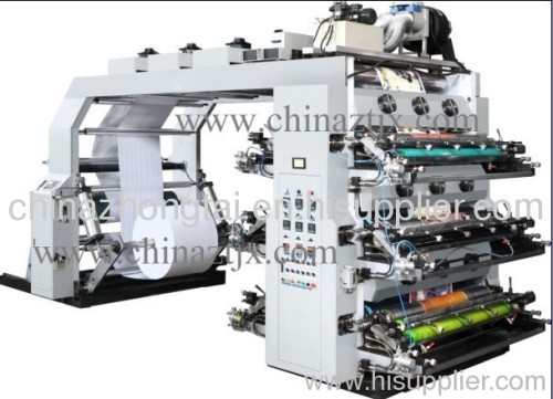 printing machines