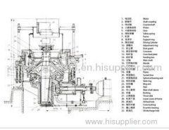 New cone crusher with CE and ISO certification (PYD2200)