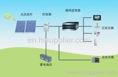 Solar Power System