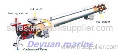 Oil heater for marine boiler