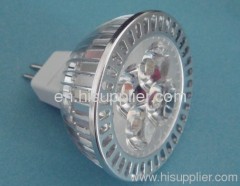 Led bulb, Led spot light for solar system