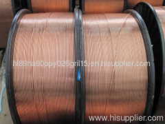 SHANDONGJINTAILONGWELDINGWIRE CO.,LTD