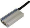 UT-2355, GSM Modem, Wireless Serial Converter, Mini Size with Shock-protection AL-casing