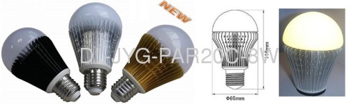 Dimmable High power LED lights