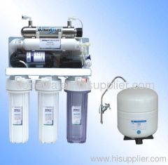 Reverse Osmosis System