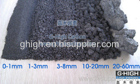 Carbon Additive (CPC) G-High