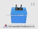 lithium phosphate batteries battery backup module