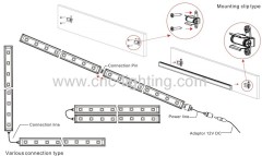 IP60 SMD3528 Linear Rigid LED Light Bar