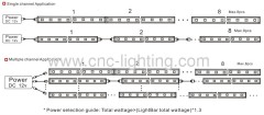 IP60 SMD3528 Linear Rigid LED Light Bar