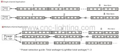 IP60 SMD5050 Linear Rigid LED Light Bar