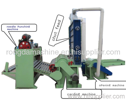 GM-2600 needle punching machine