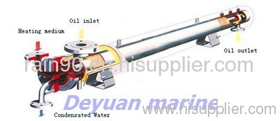 marine boiler oil heater