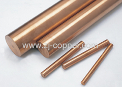 Tungsten Copper Alloy