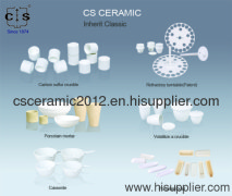 CS Ceramic CO.,LTD