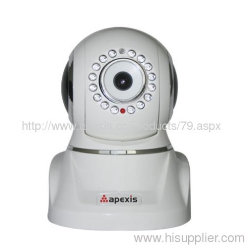 Wireless Compact Zoom IP Camera with 15-preset Positions Monitoring and Free DDNS for Remote Viewing