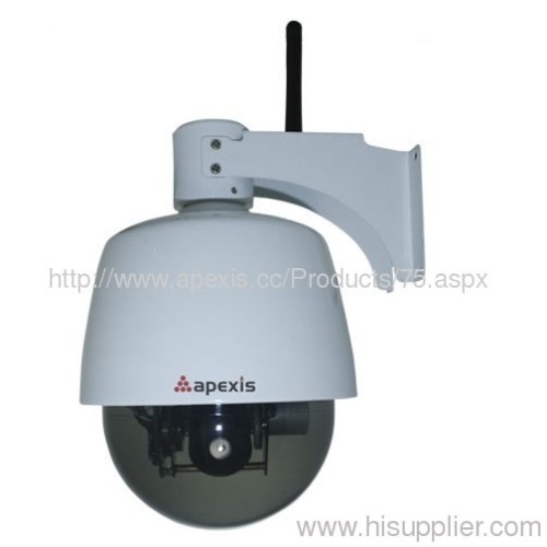 Wireless H.264 Zoom IP Camera with 8 Preset Positions Monitoring IR-cut and 4-inch Compact Design