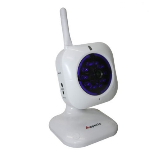 Wireless Mini IP Camera with High-sensitivity CMOS Sensor and Motion Detection with Recording
