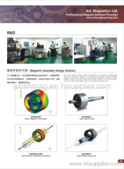 Magnetic Rotor & Stator