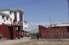 Anping Country Huayang Hardware & Wiremesh Co.,Ltd
