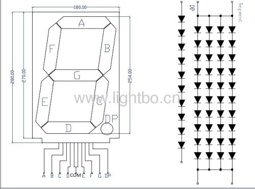 10 inches Large size seven segment led displays for indoor or semi-outdoor use