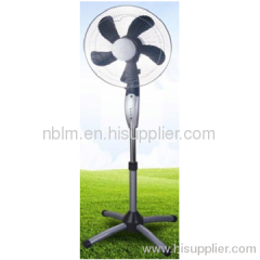 electric stand fans