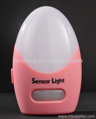 LED sensor light professional night light