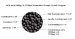 20/40,30/50,40//70 mesh 7500psi and 10000psi competive price ceramic proppant
