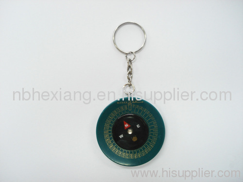 Plastic muslim compass