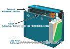 Viscosity resin adhesive sealant