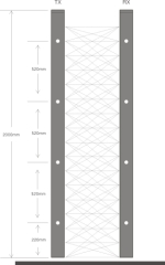 Elevator fitting--Light Curtain series