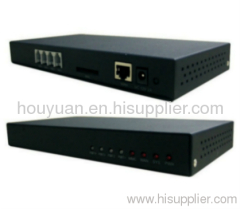 IPPBX04,voip gateway,ip pbx,China voip gateway manufactory