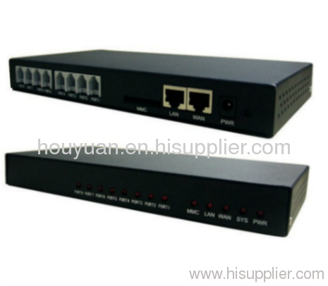 IPPBX08,voip gateway,ip pbx,China voip gateway manufactory