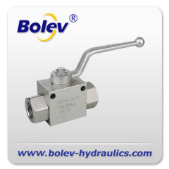 high pressure ball valve