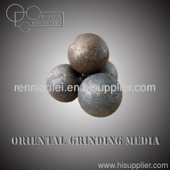 grinding ball