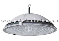 Campana Industrial LED (LED High Bay)