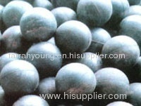 Supplying Forged Steel Balls