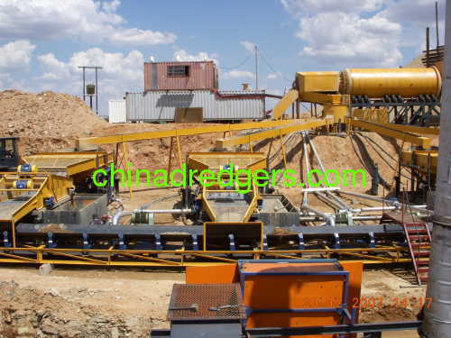 Gold trommel screen for gold mining