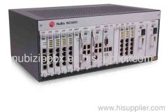 ip-pbx