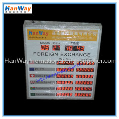 LED Digital Display for Bank Rate