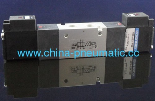 180 series solenoid valve
