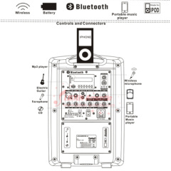 Portable Stereo Music Player with Sd Card Slot Plastic Speaker Box PAW08 / 08A