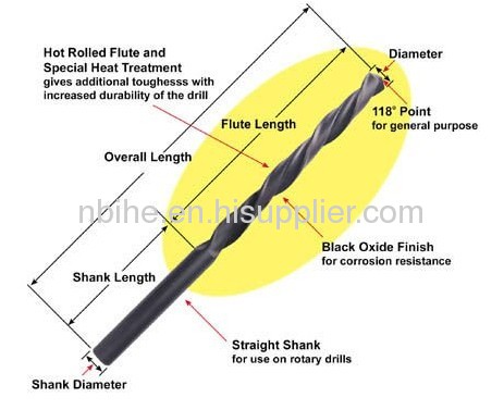 HSS STRAIGHT SHANK TWIST DRILL BIT,DIN338, BLACK OXIDE