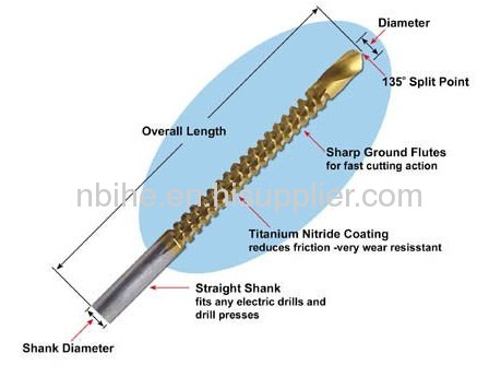 Titanium Coated HSS Drill Saw Multi function bit drill