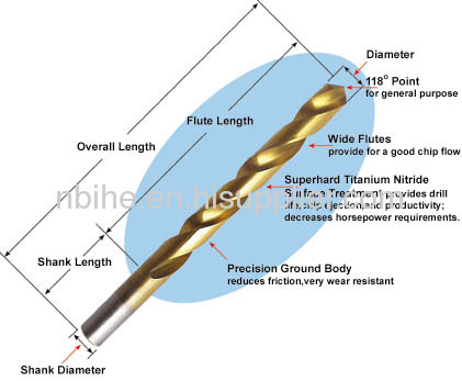 DIN 338 Reduced Shank Drill Bits.Amber 