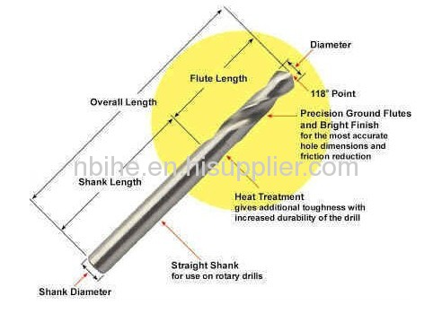 DIN 338 Reduced Shank Drill Bits.Amber 