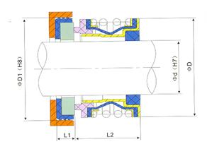 pump mechanical water seal 3/4 