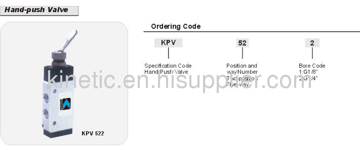 hand push valve