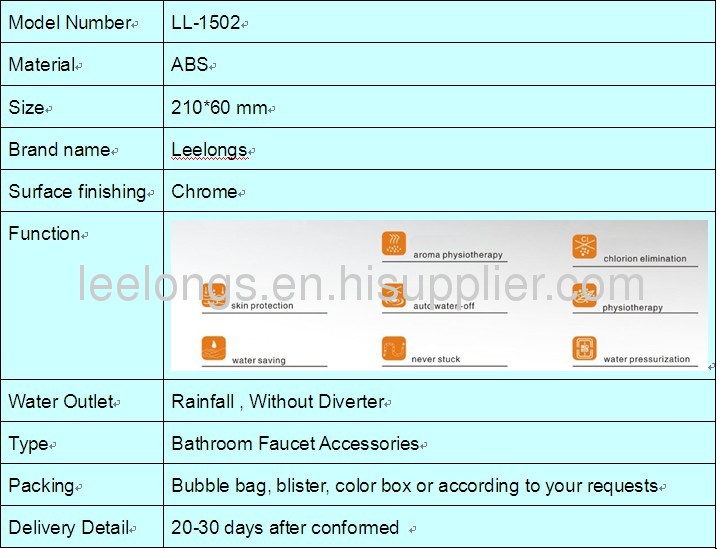 LL-1502 Leelongs aroma physiotherapy abs hand shower