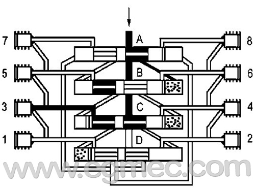 Progressive Divider Valve